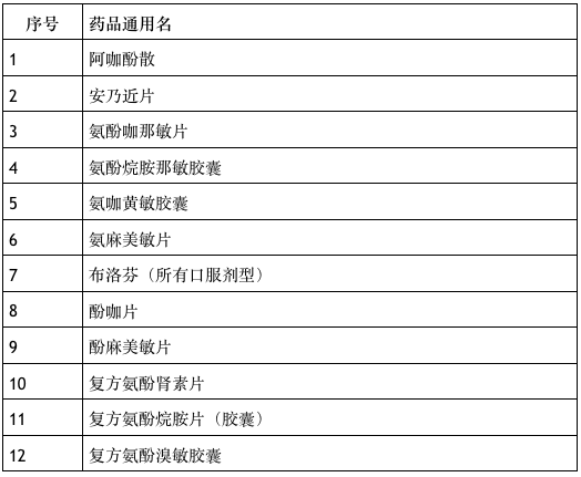 最新隔離帽,最新隔離帽，科技防護的新選擇