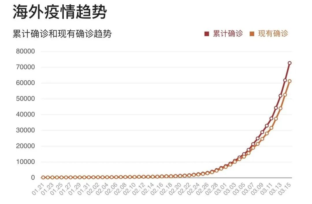 大學最新疫情,大學最新疫情，挑戰(zhàn)與應對策略