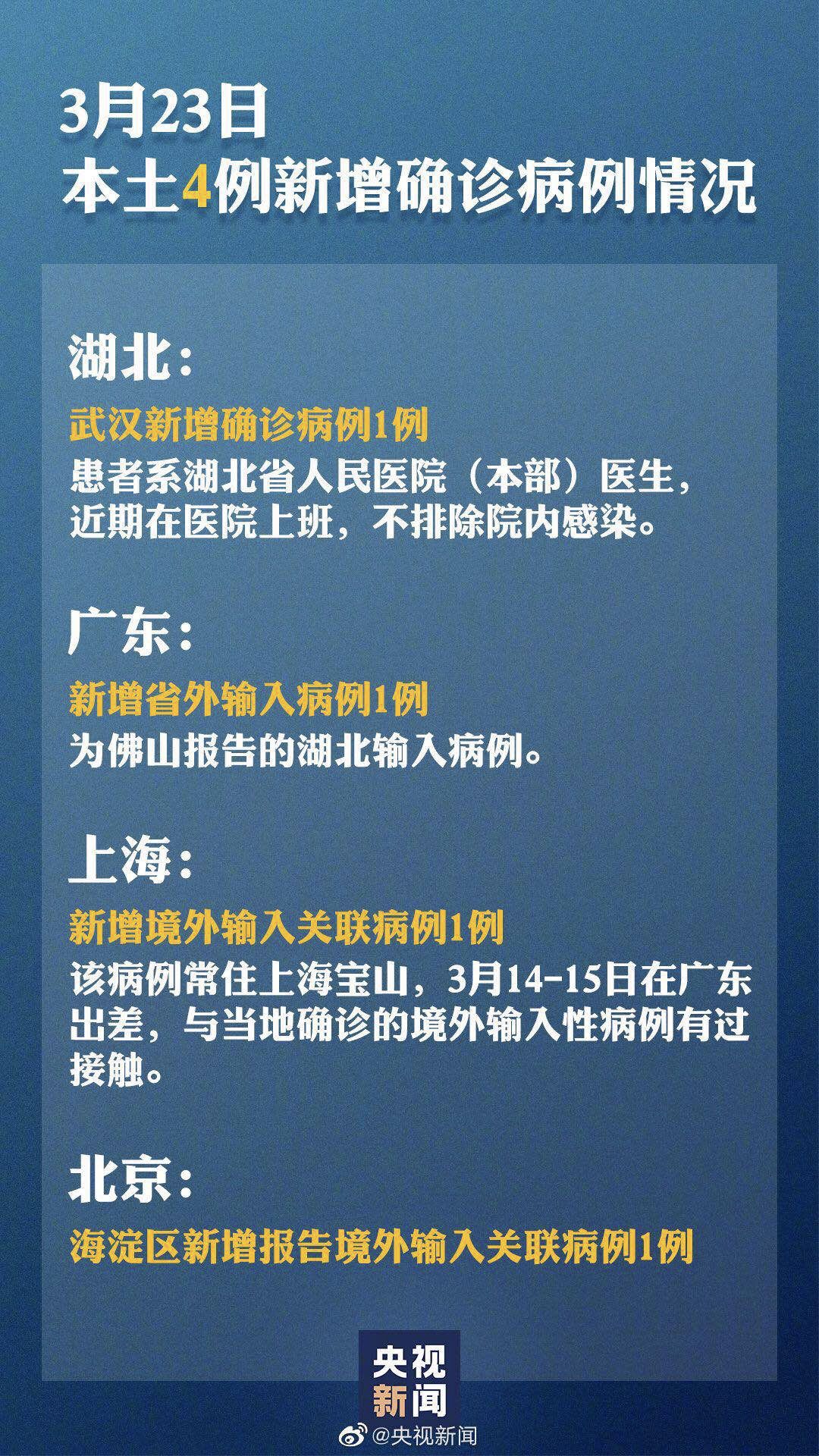 疫情最新增,疫情最新增，全球態(tài)勢與應對策略