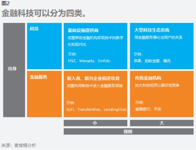這是最新的,這是最新的科技發(fā)展趨勢及其影響