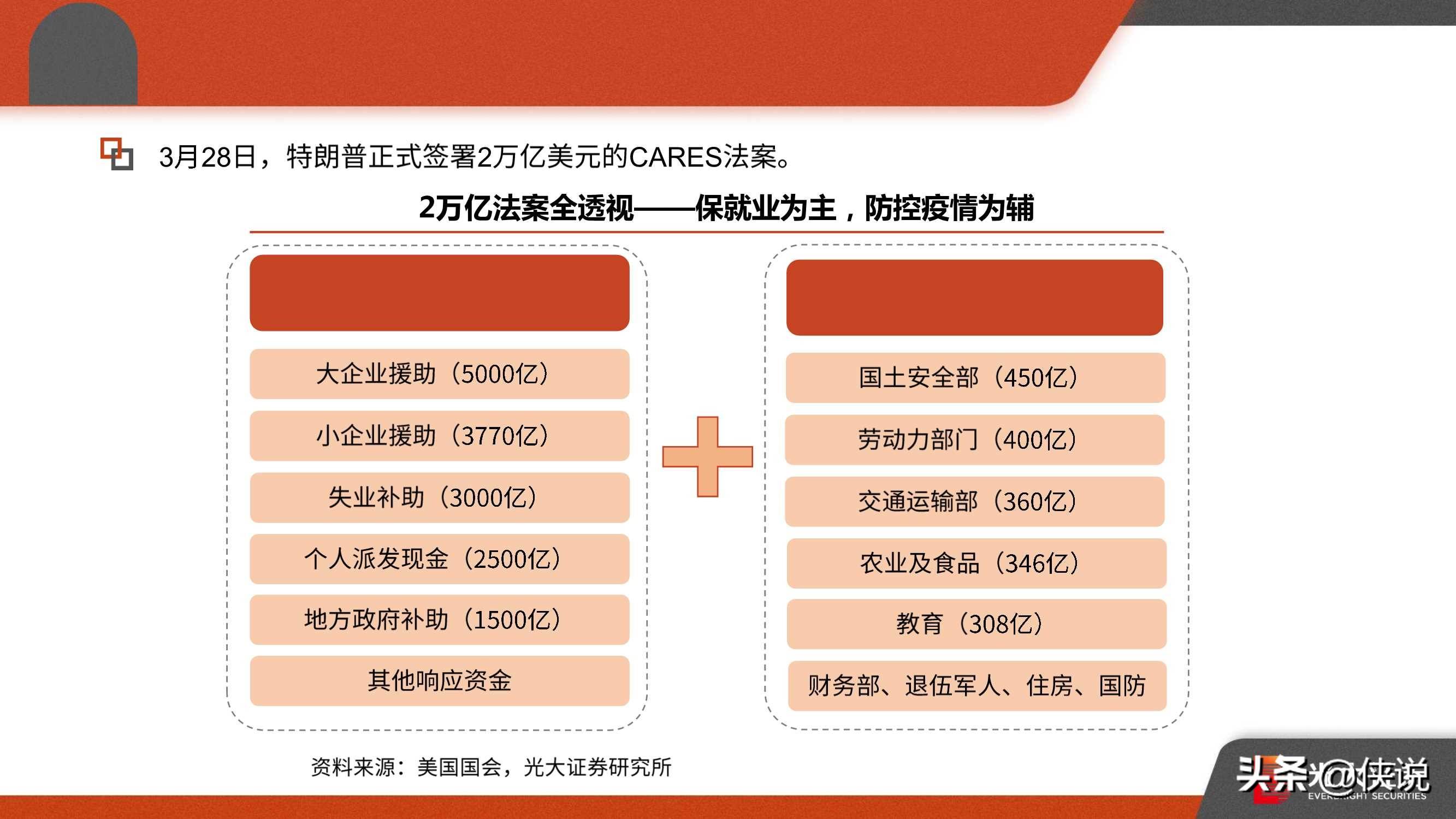 復(fù)工最新感染,復(fù)工最新感染，應(yīng)對(duì)策略與未來(lái)展望