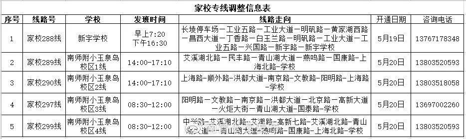 南昌最新停水,南昌最新停水情況分析