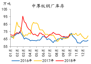 鋼板最新價,鋼板最新價格動態(tài)及市場趨勢分析