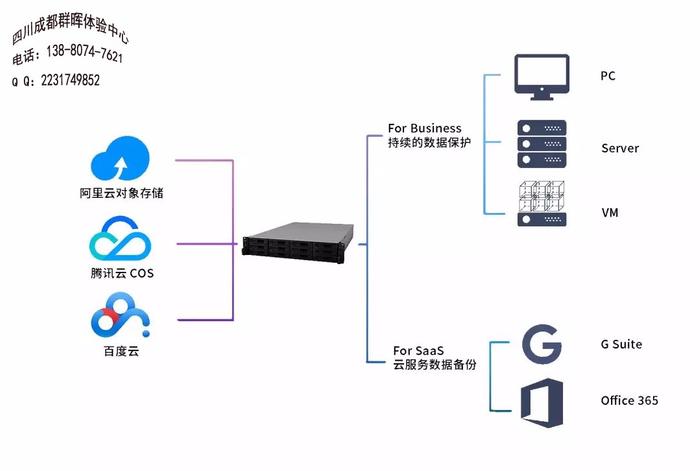 備用最新連接,備用最新連接，在數(shù)字化時代的必要性及其優(yōu)勢