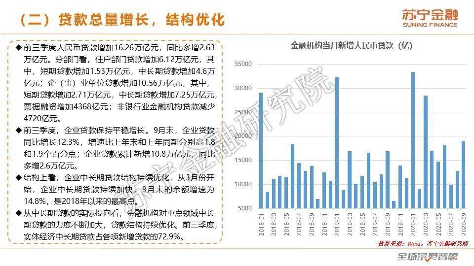 最新利息下調,最新利息下調，影響與前景展望