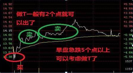 最新價(jià)掛單,最新價(jià)掛單，股市交易的新策略