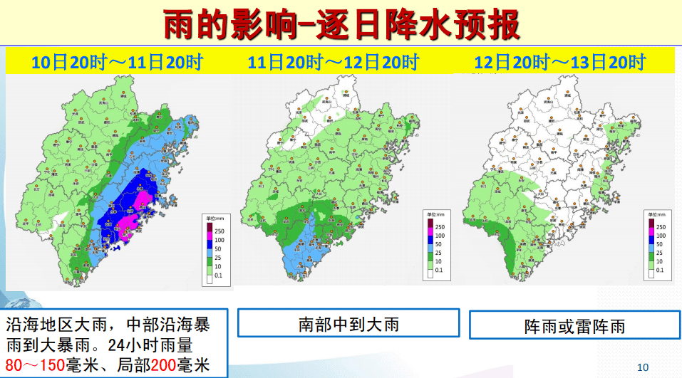 冷卻塔填料 第32頁(yè)