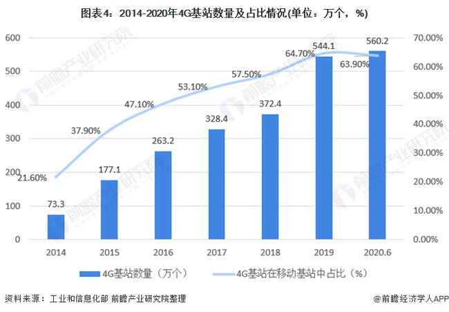 最新寬帶費用,最新寬帶費用，了解、比較與優(yōu)化你的網絡支出