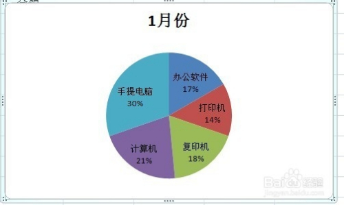 最新餅圖,最新餅圖，揭示數(shù)據(jù)背后的故事