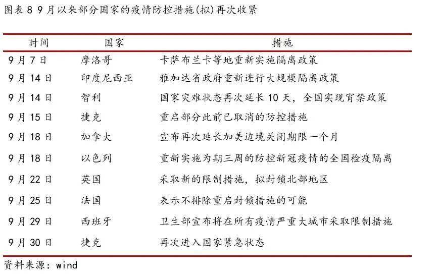 疫情國外最新,疫情國外最新動(dòng)態(tài)分析