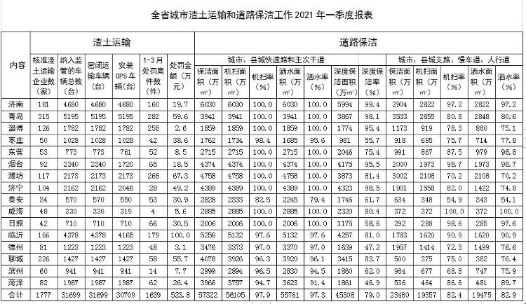 菏澤最新代碼,菏澤最新代碼，引領(lǐng)城市數(shù)字化轉(zhuǎn)型的力量