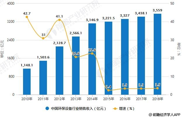二清最新,二清最新動(dòng)態(tài)，發(fā)展趨勢(shì)與影響分析