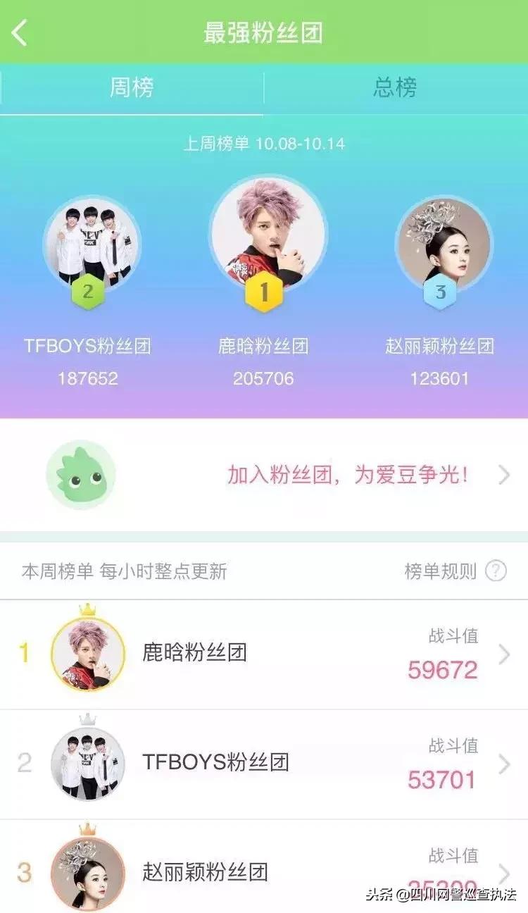 打榜最新,打榜最新，探索新潮趨勢的無限可能