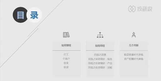 最新理財課,最新理財課程，掌握財富增值的關鍵