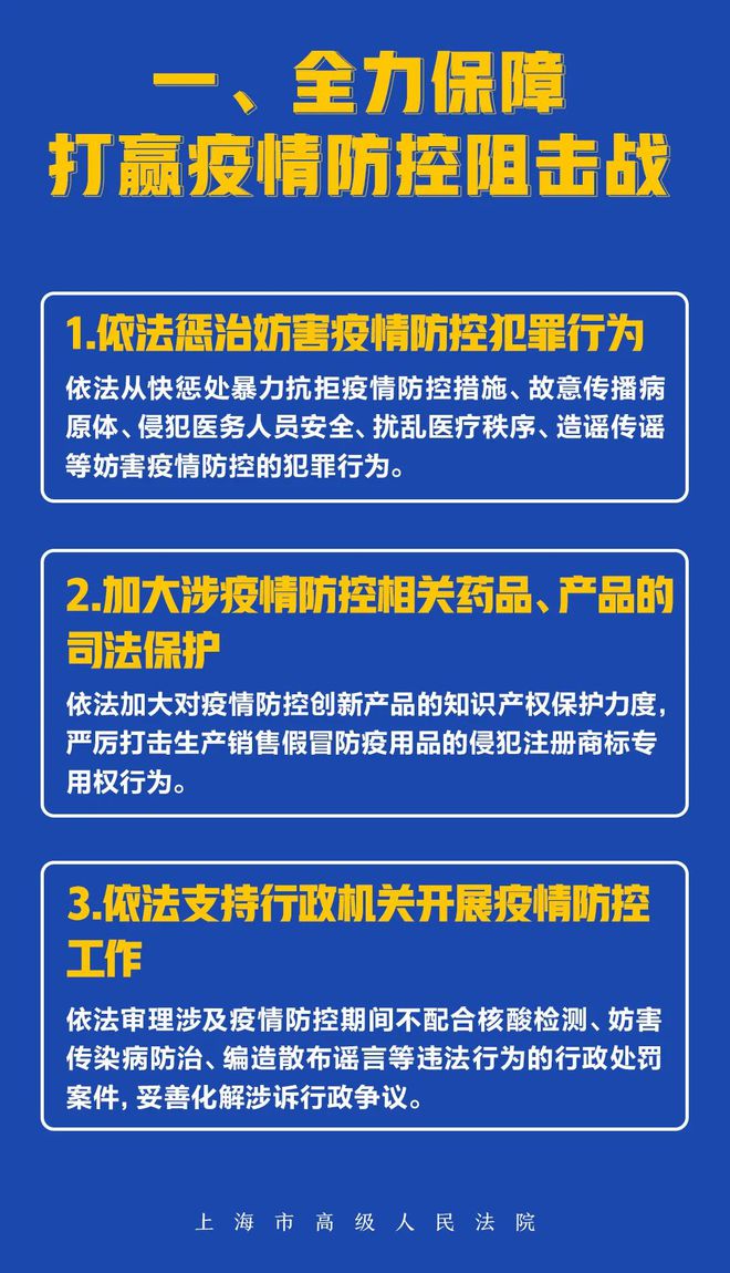 保障法最新,保障法最新的進展及其重要性