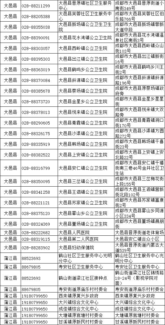 疫苗最新數(shù)據(jù),疫苗最新數(shù)據(jù)，全球疫苗接種進(jìn)展、成效與挑戰(zhàn)
