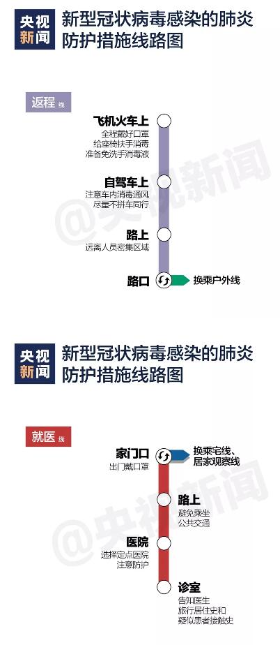 紐約最新肺炎,紐約最新肺炎，挑戰(zhàn)與應(yīng)對策略