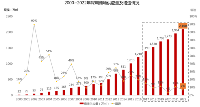 最新杭州出入,最新杭州出入動態(tài)，城市發(fā)展的脈搏與機(jī)遇