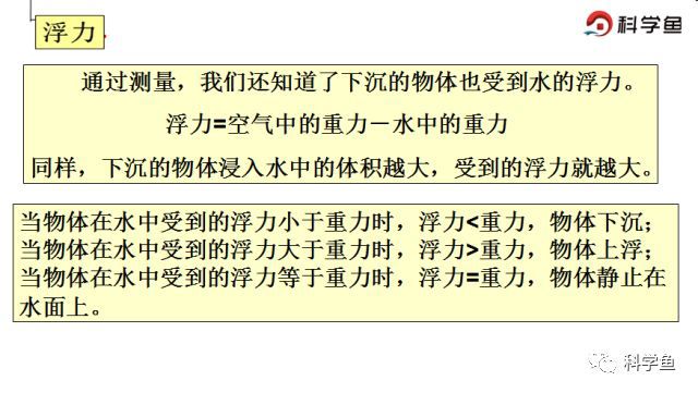 浮力最新5,最新關于浮力的研究與應用，探索前沿科技中的奧秘