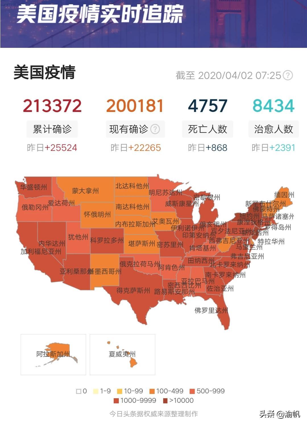 戒疫情最新,戒疫情最新，全球應對策略與前景展望
