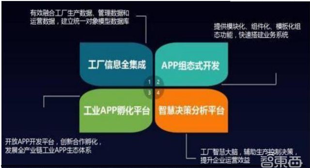 最新議程詞,最新議程詞匯，引領(lǐng)未來發(fā)展的關(guān)鍵詞解析