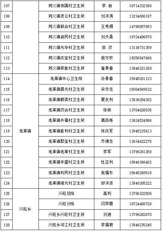 訥河最新疫情,訥河最新疫情，防控措施與公眾應對