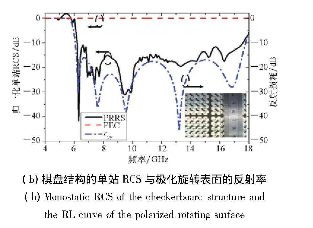 最新隱形動態(tài),最新隱形動態(tài)，探索未來的隱形技術(shù)革新