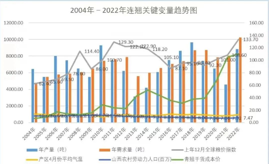 牦牛最新報價,牦牛最新報價，市場趨勢、品種差異與影響因素分析