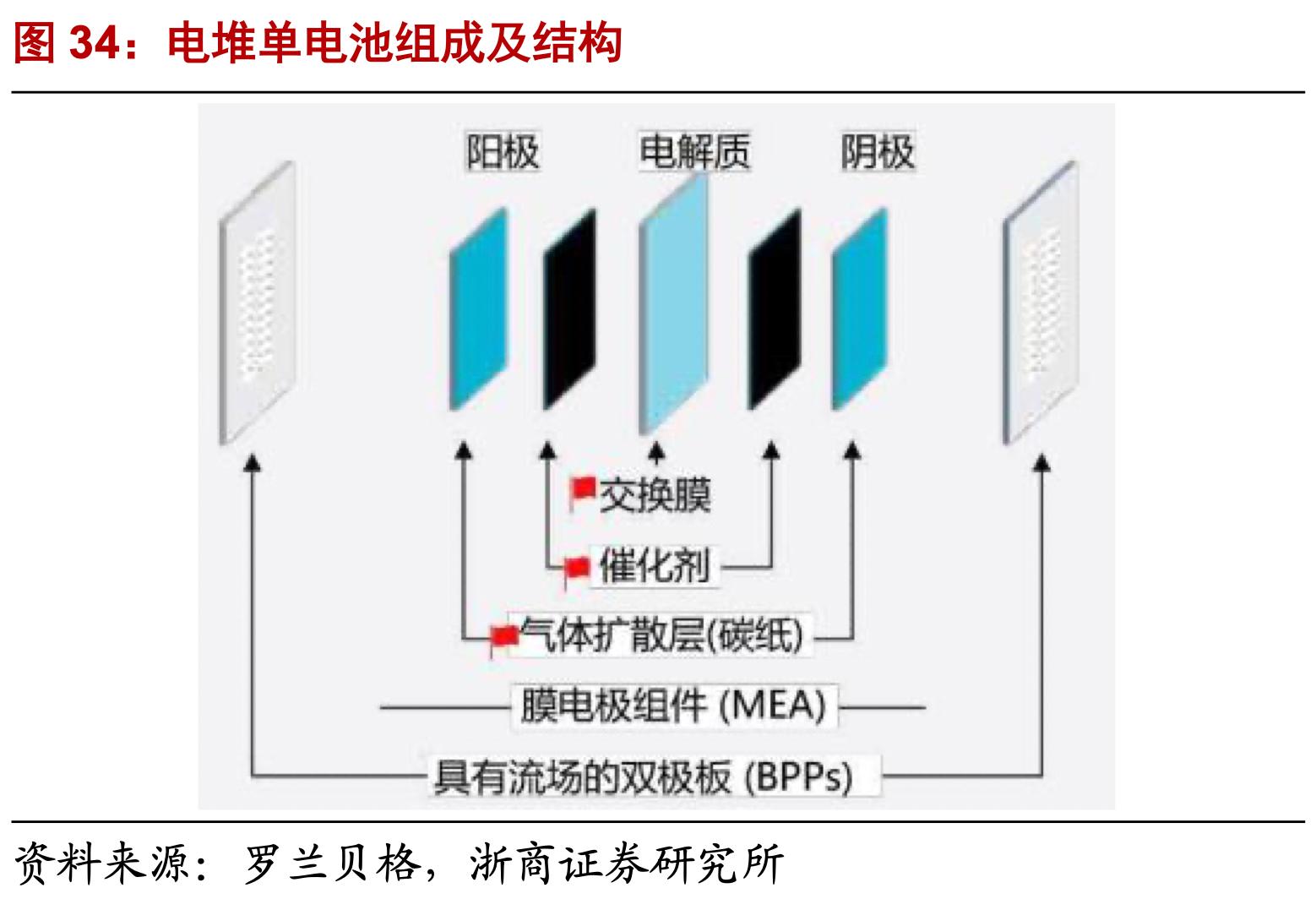 最新電池一,最新電池技術(shù)革新，探索電池一的新時(shí)代