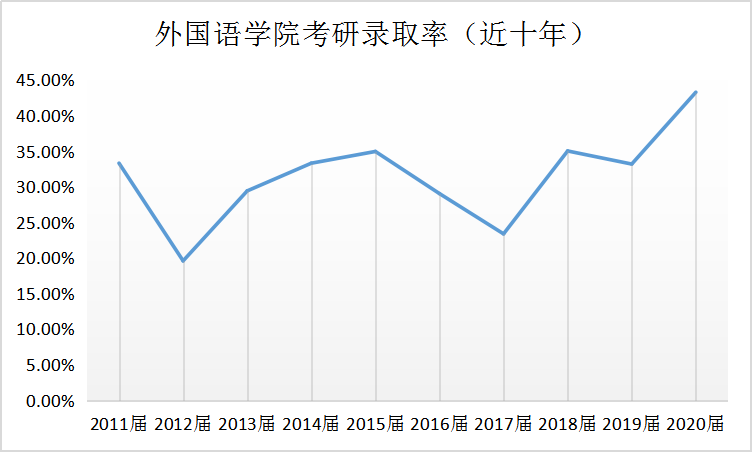 衡水諾康環(huán)保 第16頁(yè)