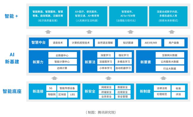 最新的黃頁,最新的黃頁，定義、發(fā)展與應用
