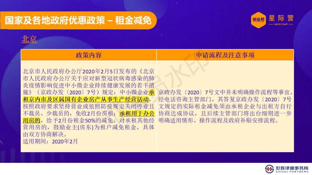 企業(yè)最新疫情,企業(yè)最新疫情應對策略與行動