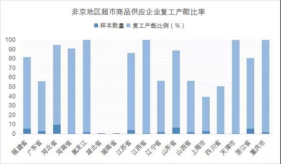 冷卻塔填料 第12頁