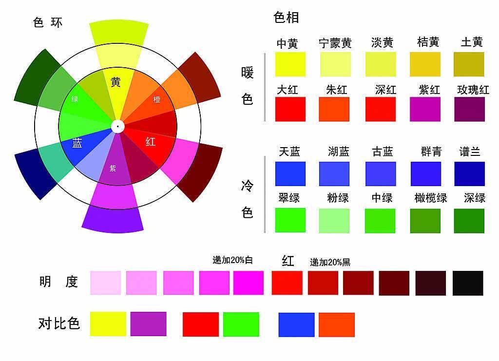 最新的色調,最新的色調，探索時尚色彩的演變與影響