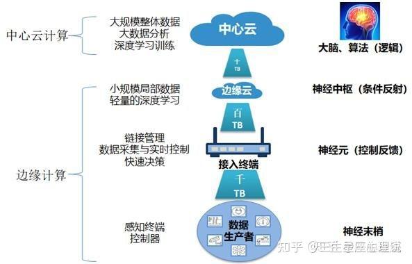 最新網(wǎng)更新,最新網(wǎng)更新，引領(lǐng)互聯(lián)網(wǎng)新時代的浪潮