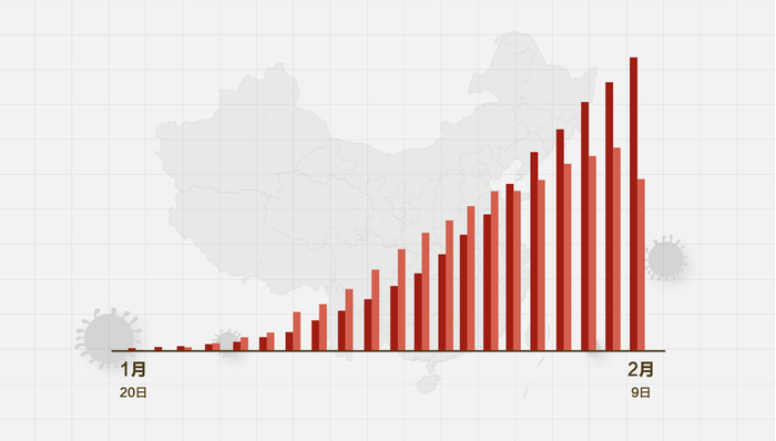 疫情圖最新,全球疫情圖最新動態(tài)分析