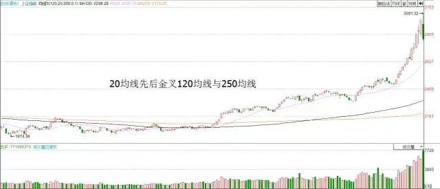 劉登科最新,劉登科最新的成就與影響，探索其不斷進步的軌跡