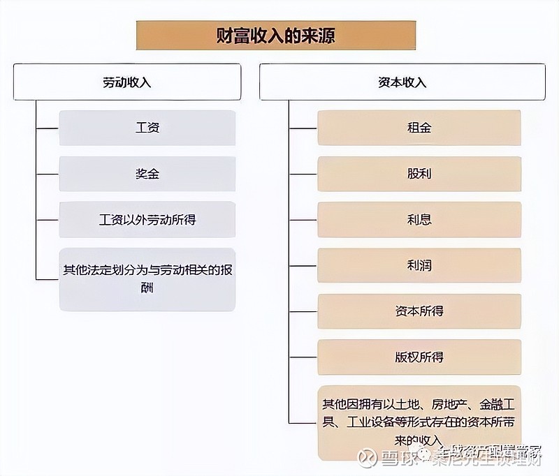 最新aa制,最新AA制，重塑個人與團隊間的財務平衡藝術