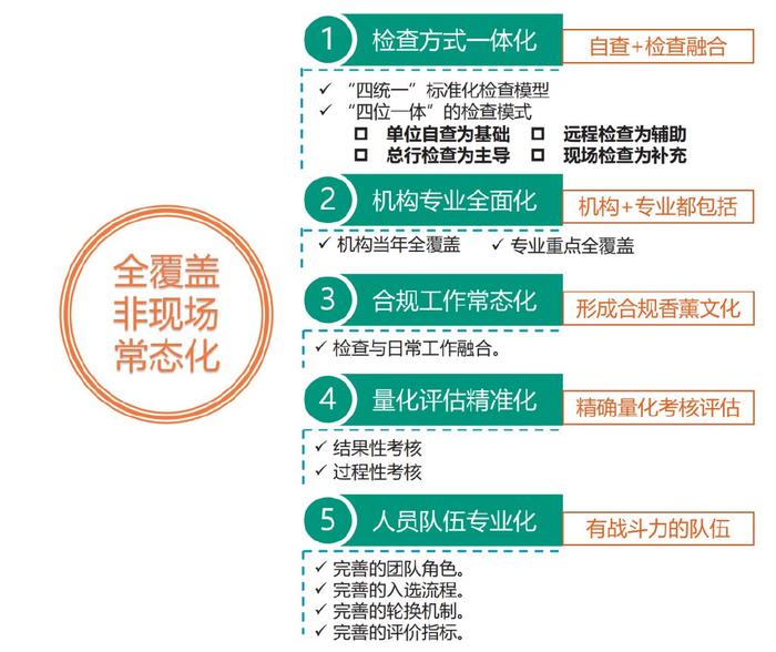 最新信息條例,最新信息條例，構(gòu)建透明、安全與效率的數(shù)字化時(shí)代基石