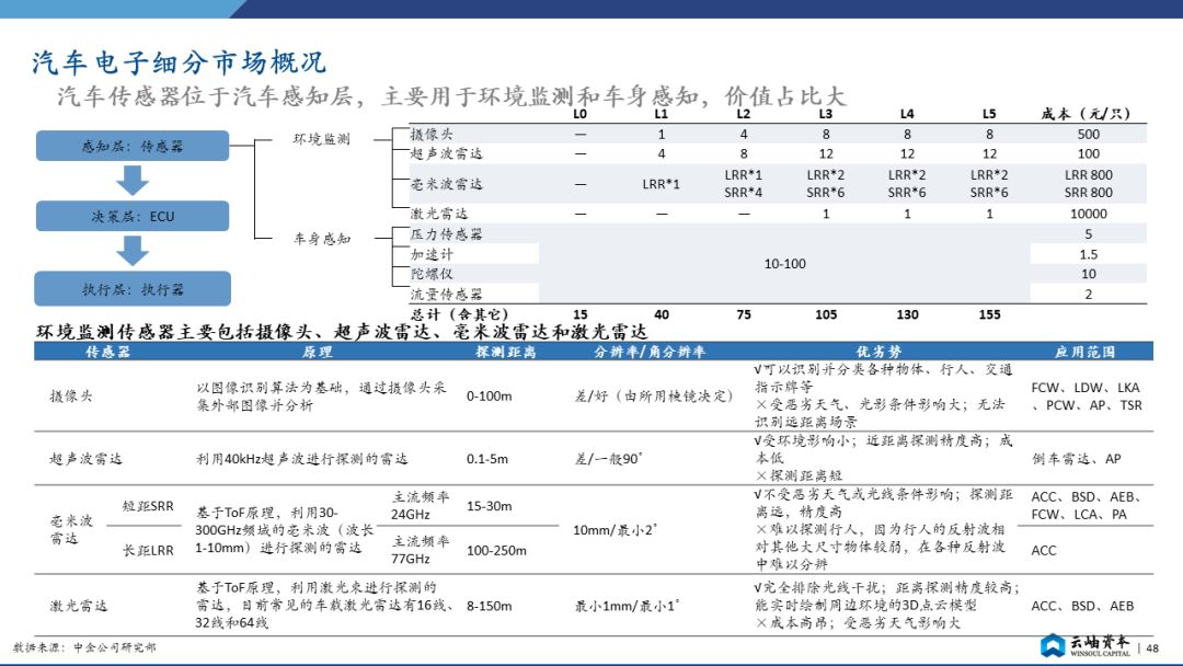 揚州集資最新,揚州集資最新動態(tài)，深度解讀與前景展望